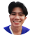 Amazon Account Manager|Operations Manager|CSR
