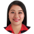HR Generalist