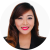 Lead Generation | Marketing