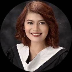 Social Media Management and GoHighLevel Expert