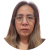 General Virtual Assistant