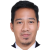 Project & Account Manager | Sales & -----------eting Analytics