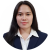 Digital Products Marketing