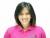 Lead Generator for Online Advertising
