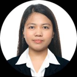 Social Media Management , Appointment Setting