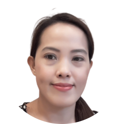 Social Media Marketing, Administrative Management