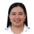 Registered Psychometrician
