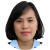 Research and Development Supervisor