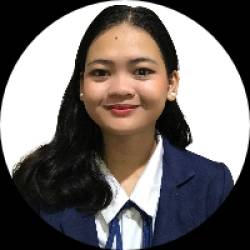 Marketing, Advertisment, Leadership skills