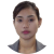Customer Service Representative , Digital Product Creator, Ads manager