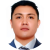 Digital Marketer