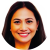 Authorization Support Clerk, Bookkeeper, General Manager