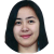 Digital Marketing Specialist/ Social Media Manager/ Content Creator/News Writer