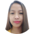 CEO/ Manager / Junior Loan Process Associate / Customer Repr