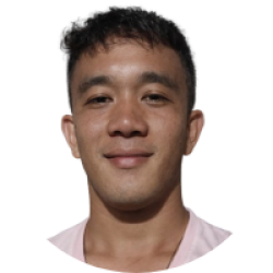 Amazon Account Manager