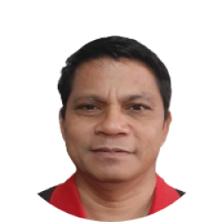 Article Editor