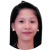 Administrative Management