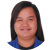 Customer Representative /Technical Support/ Chat Support Rep