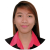 Amazon PPC Manager | Amazon Ads Specialist