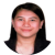 Virtual assistant (all aspect)