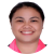 Lead Generation and Influencer Outreach Specialist
