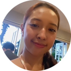 Digital Marketing, Customer Service
