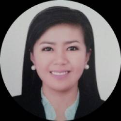 Copywriter, Social Media Marketing Manager