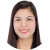 Bookkeeper Small Business Accountant