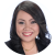 Intellectual Property Rights Specialist