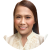 Amazon PPC Manager