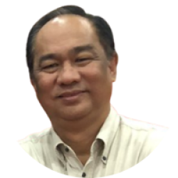 Sales Management