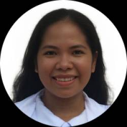 Chat support expert, Digital Marketing , Social Media Manage