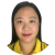 Experienced Social Media Manager & Virtual Assistant
