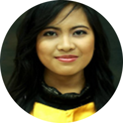Credit Loan Specialist III