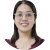 Dedicated and resourceful professional with 15+ years of hands-on experience in…