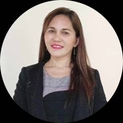 Social Media Management