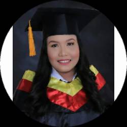 Marketing Management